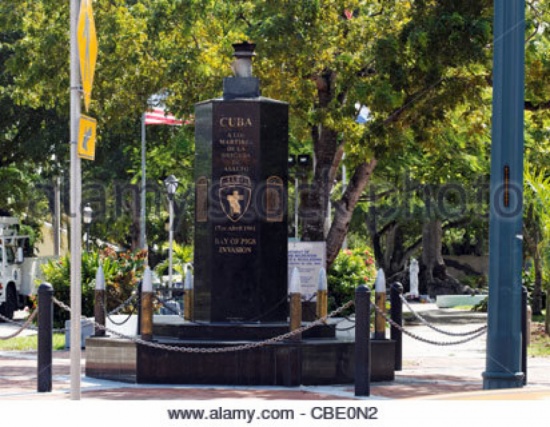 Bay Of Pigs Monument Map